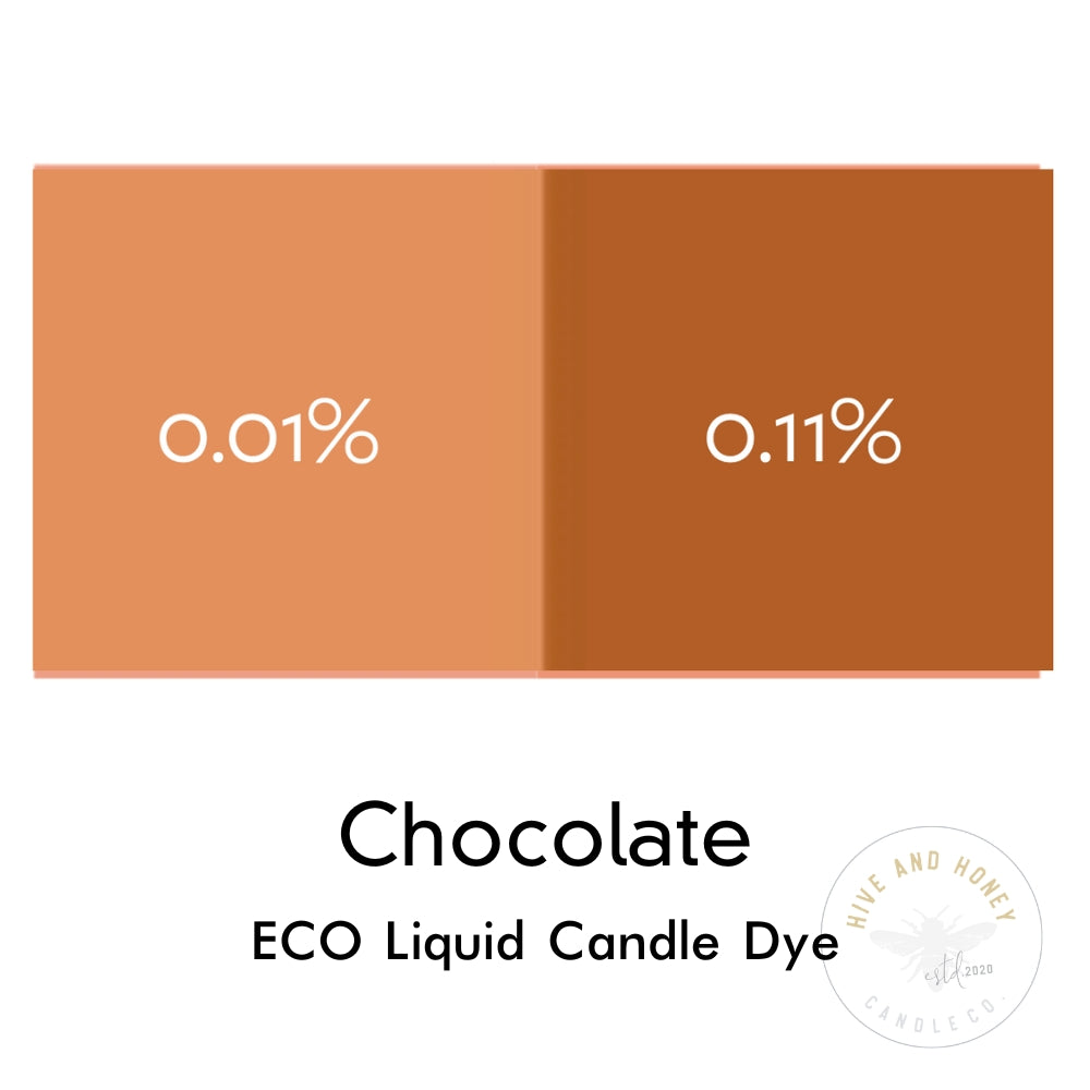 Chocolate Liquid Candle Dye