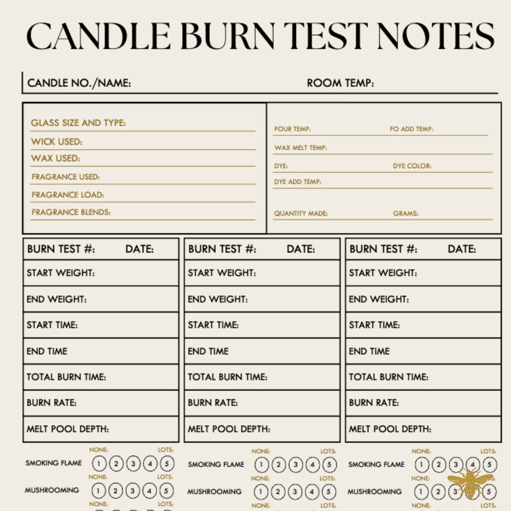 How to Conduct a Candle Burn Test: A Complete Guide for Candle Makers