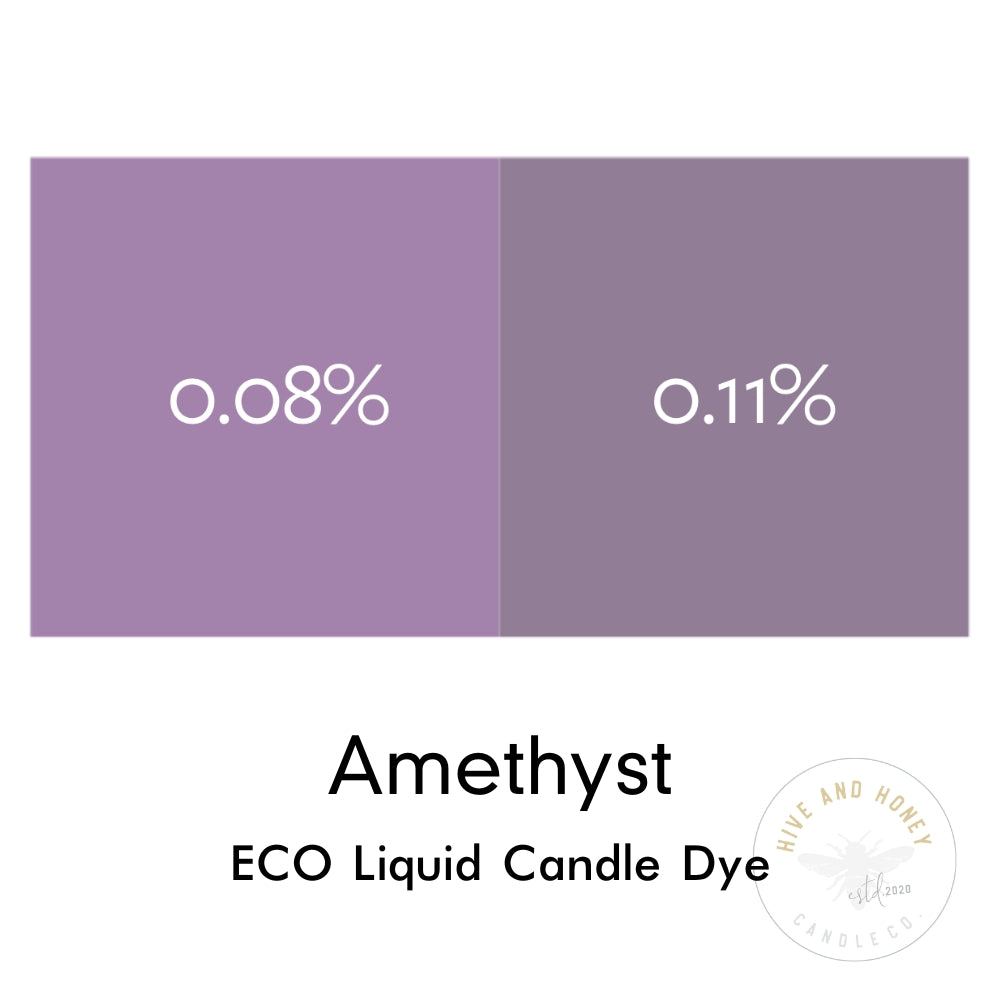 Amethyst Liquid Candle Dye