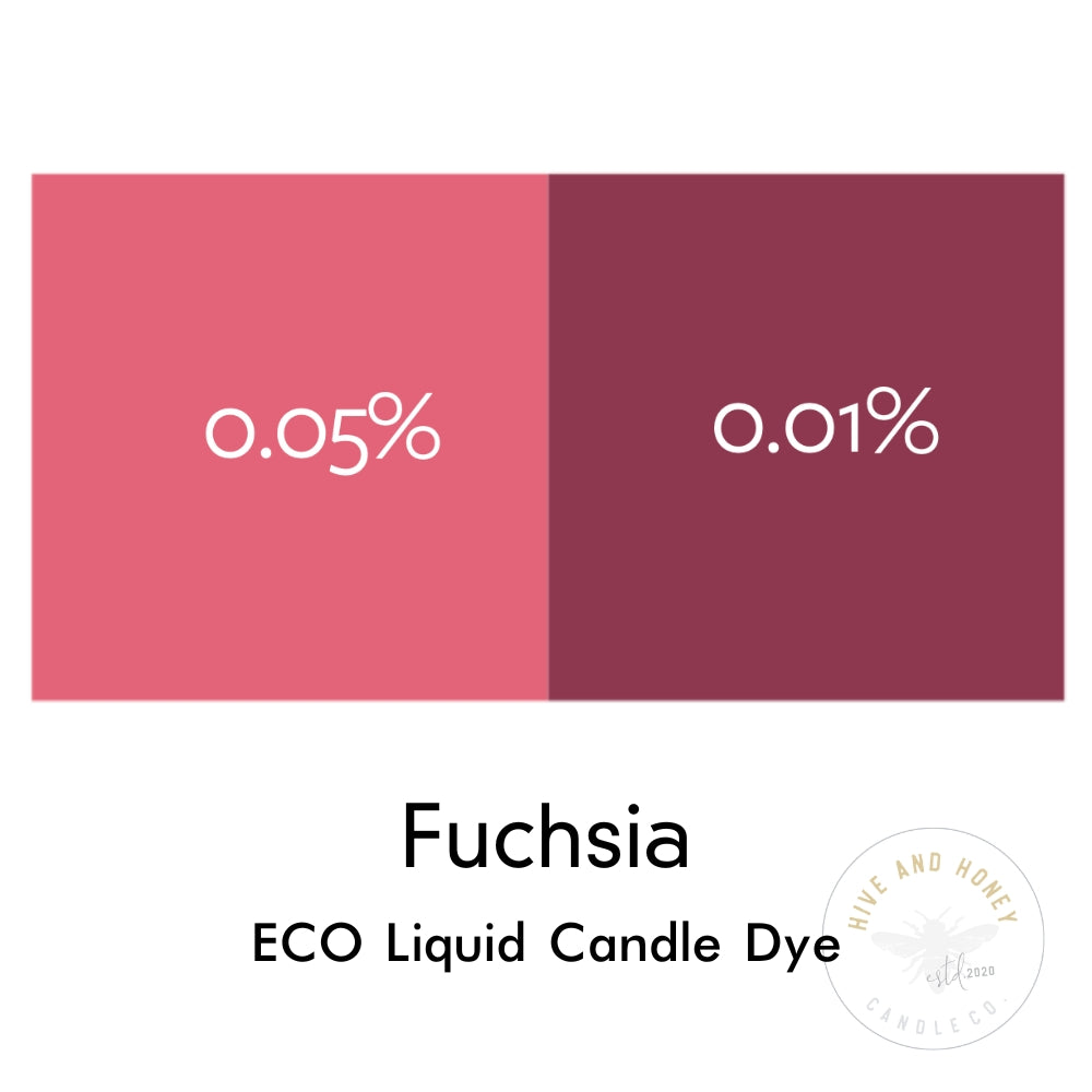 Fuchsia Liquid Candle Dye