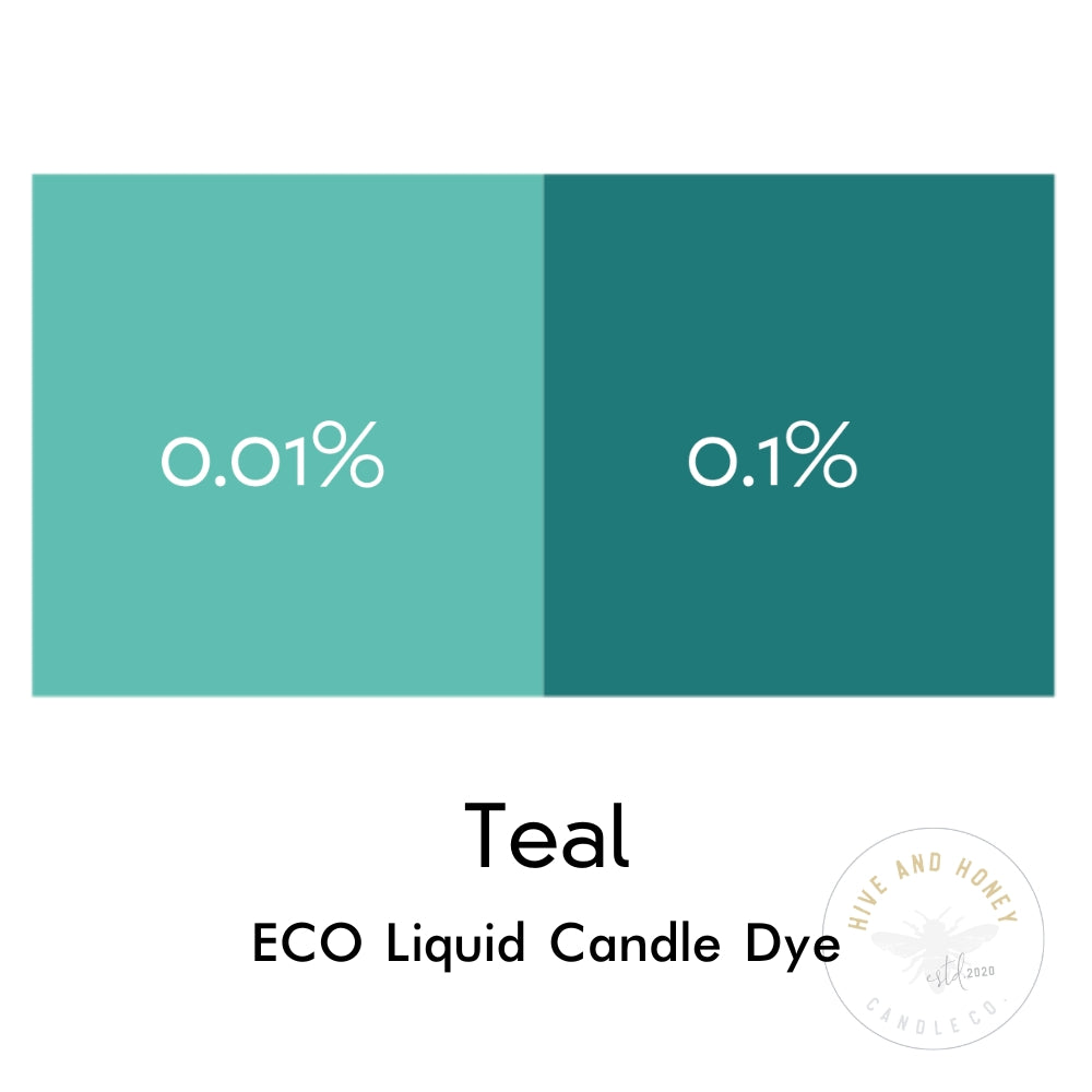 Teal Liquid Candle Dye