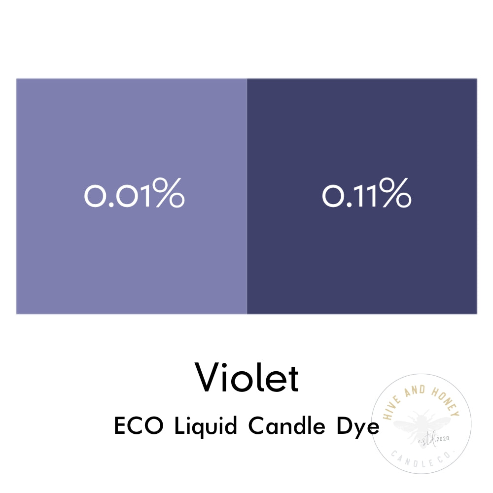 Violet Liquid Candle Dye